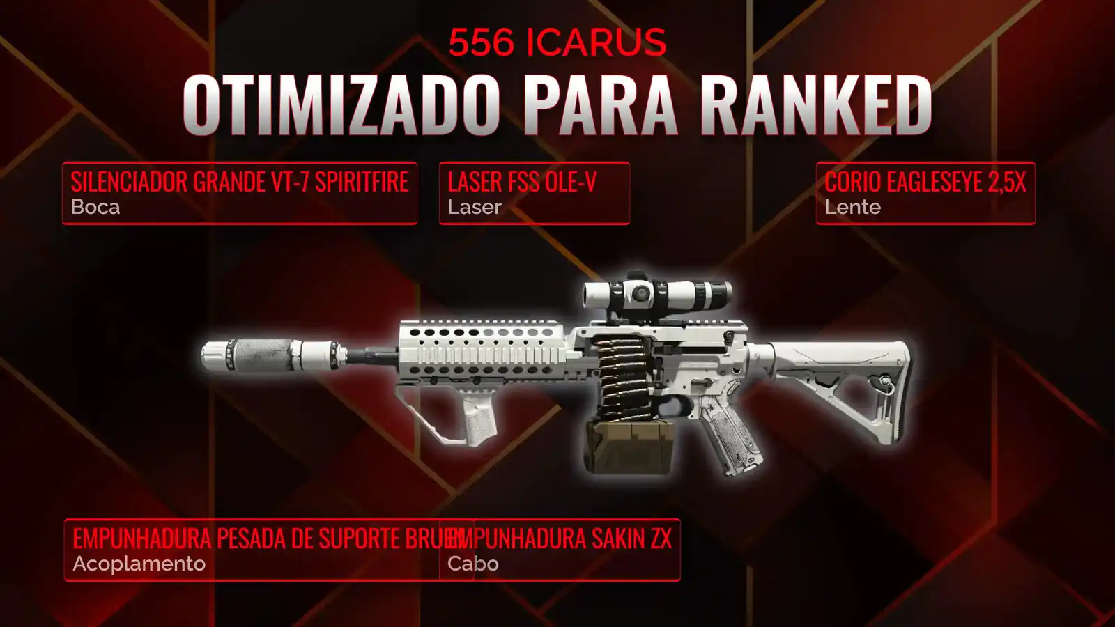 556 Icarus Desencadeado: Um Manual Abrangente de Classe para Battle Royale