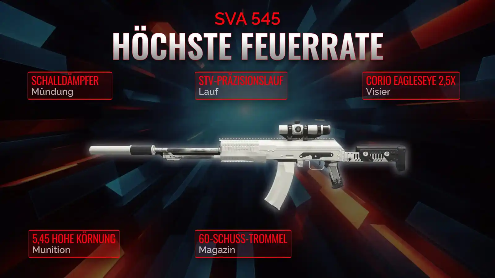 Die Kraft der Feuerrate: Ein kompletter Leitfaden zum SVA 545 Loadout
