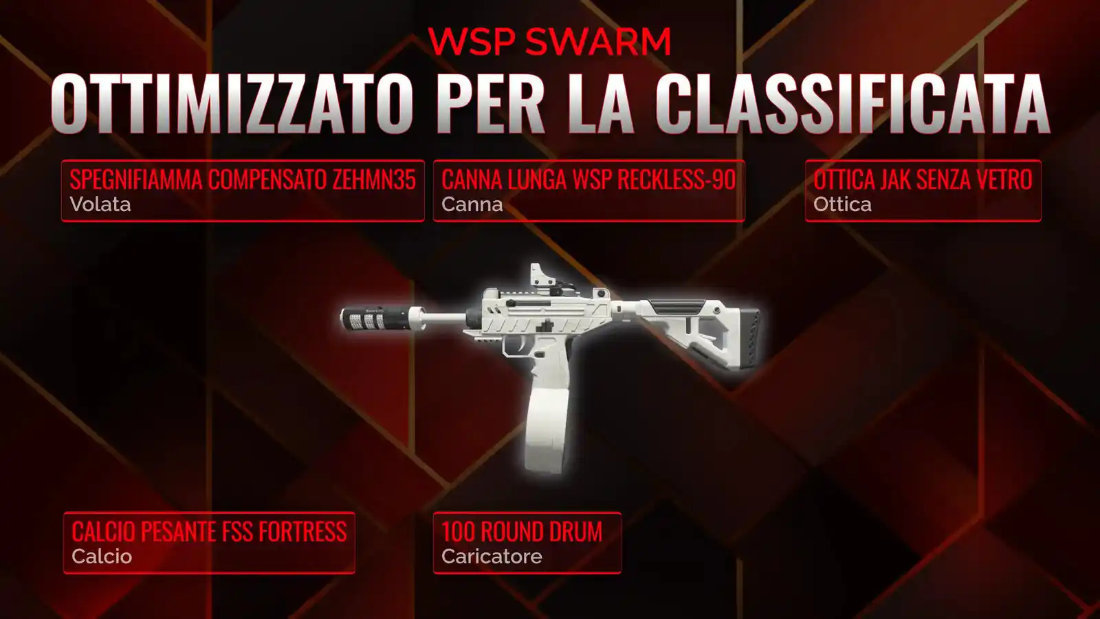 Dominare il WSP Swarm: Una guida dettagliata sull'ultimo Classe per Battle Royale