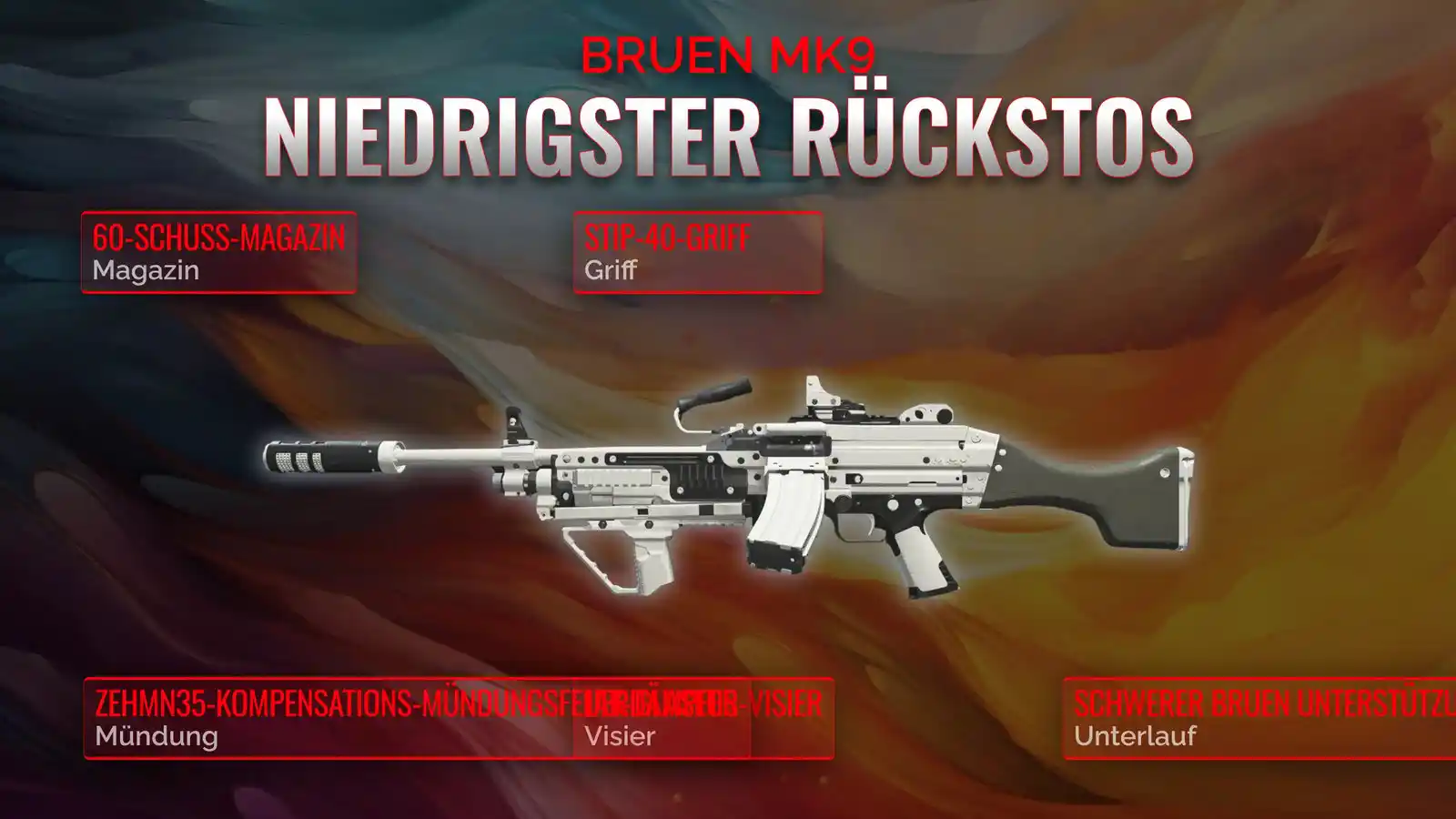 Bruen Mk9: Der ultimative Leitfaden zur Herstellung des perfekten Rückstoß-Loadouts