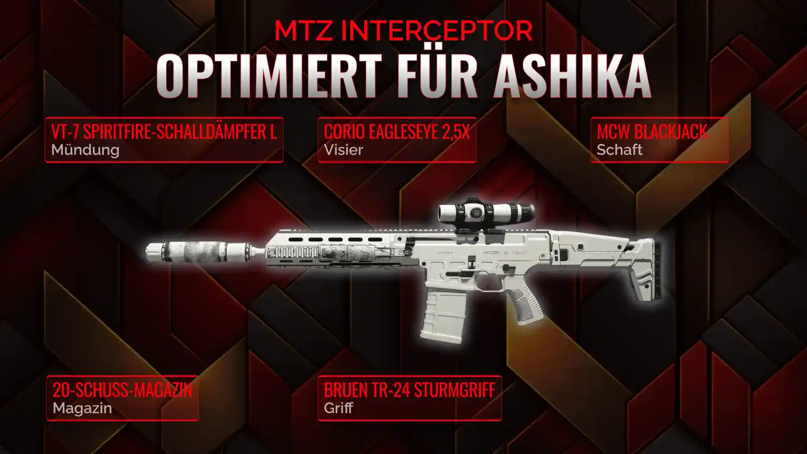 MTZ-Interceptor-Dominanz: Dein umfassender Leitfaden zum besten Resurgence-Loadout