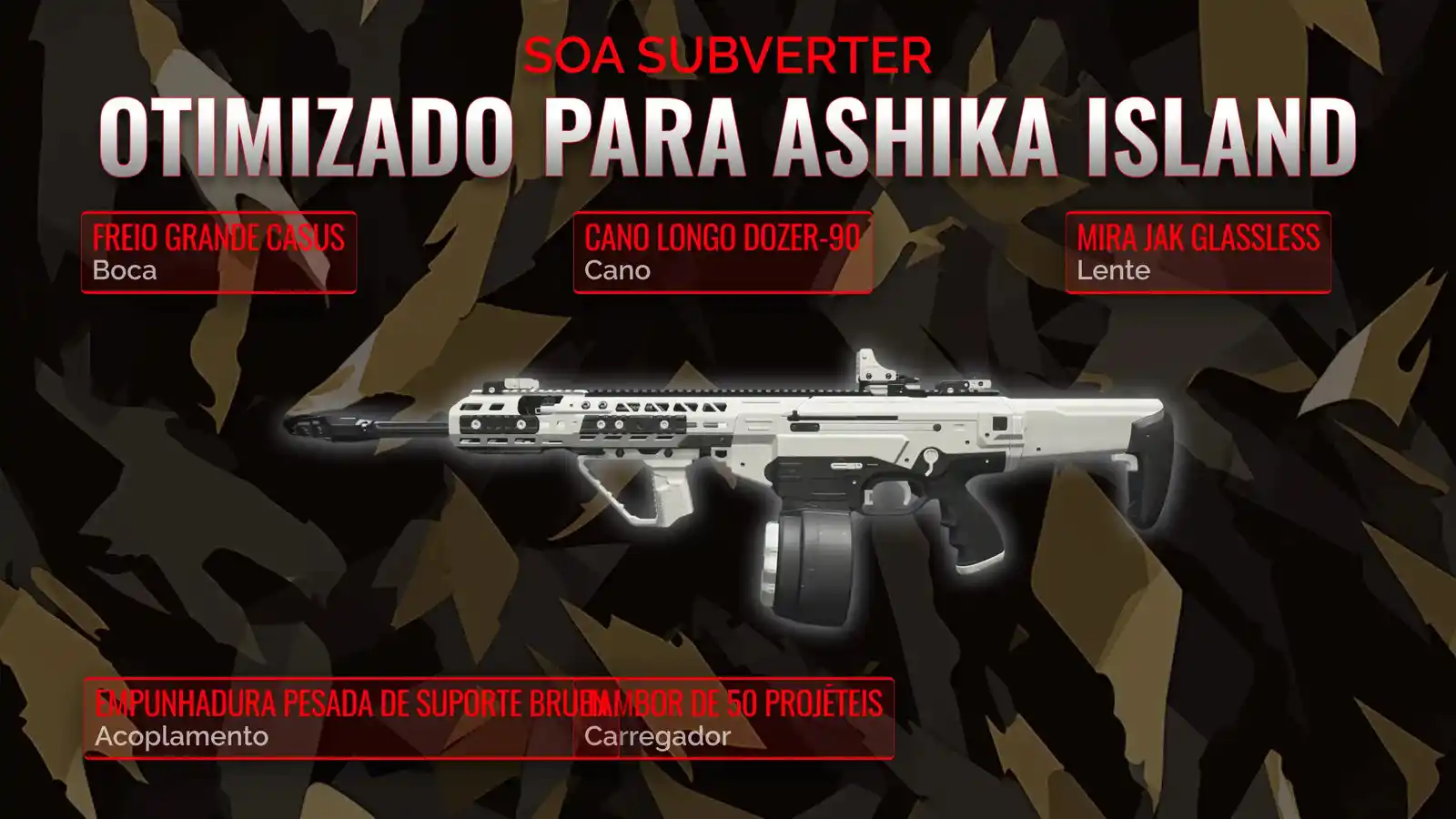 SOA Subverter Sobressai: O Guia Supremo para Clase de Ressurgência