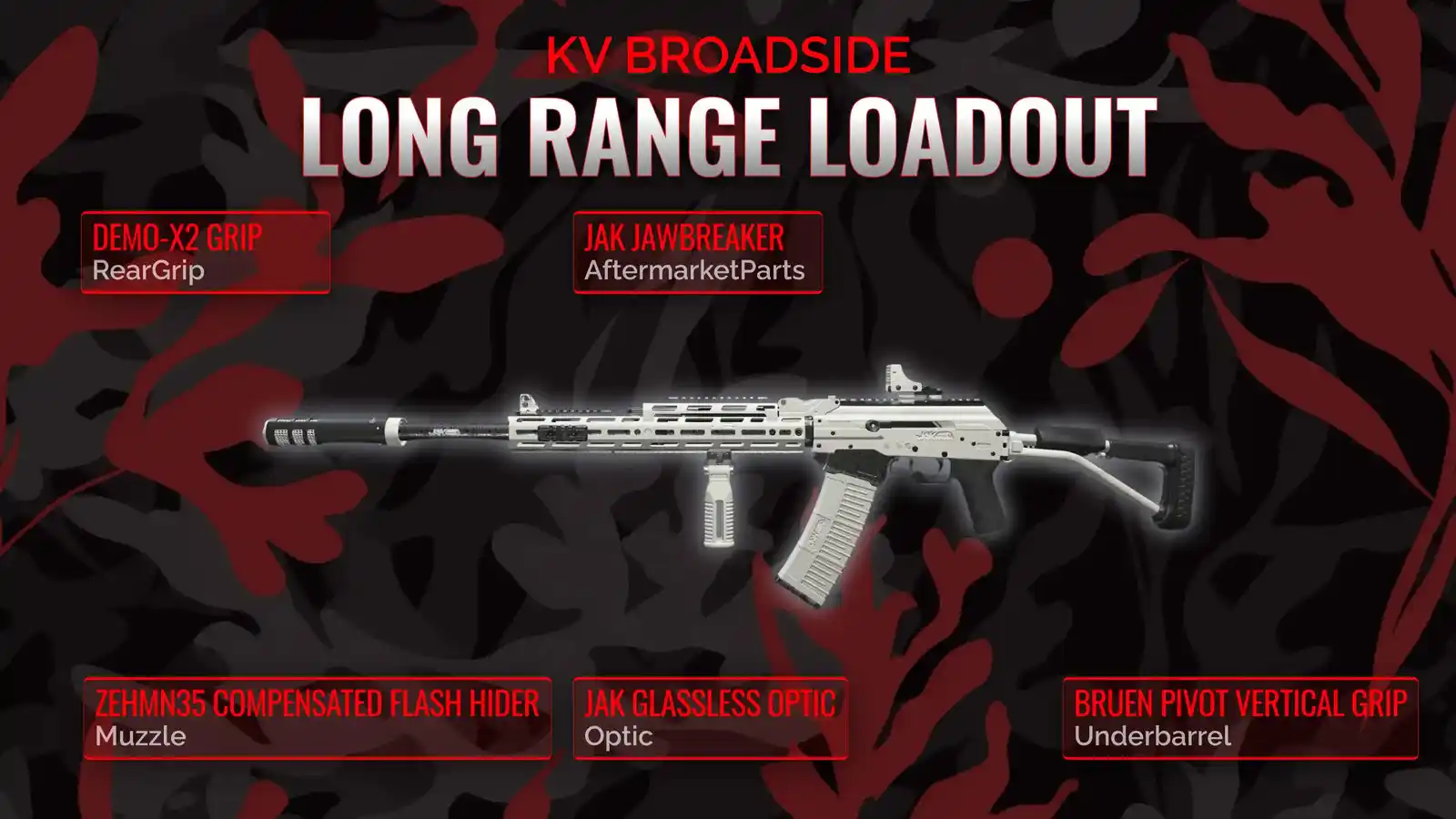 Unleashing the KV Broadside: Your Ultimate Guide to Long Range Loadout in Warzone