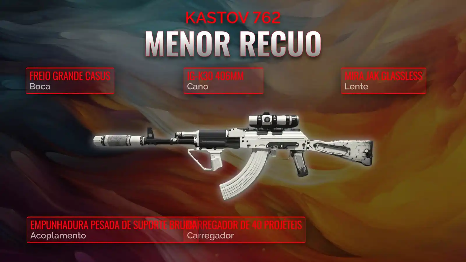Dominando o Kastov 762: O Guia Supremo para o Loadout de Baixo Recuo