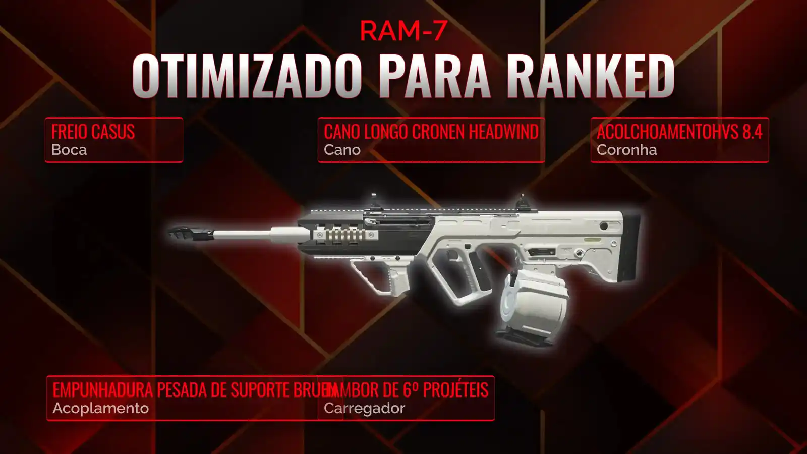 Desvendando a RAM-7: O Guia Definitivo para a Melhor Classe no Battle Royale