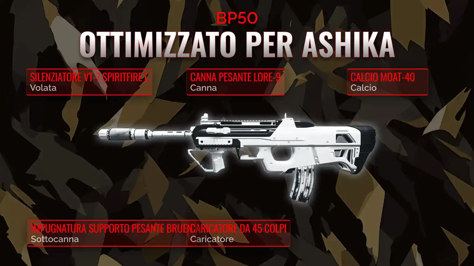 BP50 Potenziato: La Guida definitiva al miglior Loadout per Resurgence