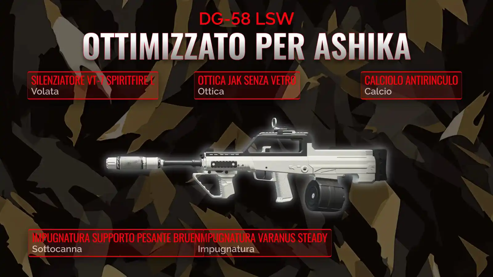 Il DG-58 LSW Sfoderato: Manuale Completo per la Classe di Resurgence