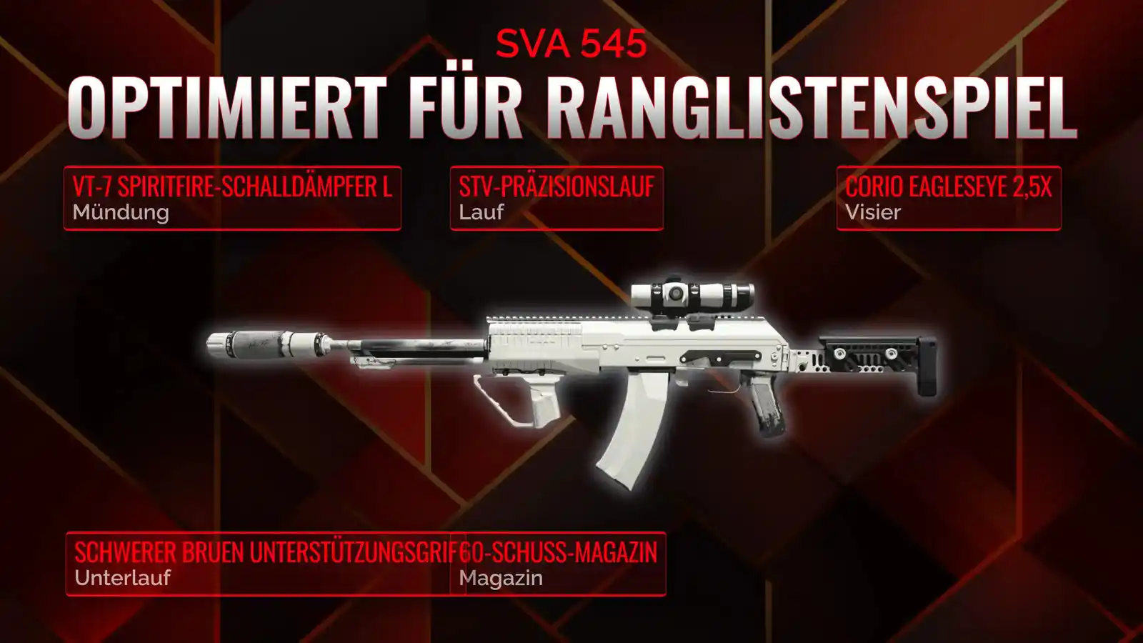 SVA 545 Dominiere den Battle Royale: Dein ultimativer Loadout-Leitfaden