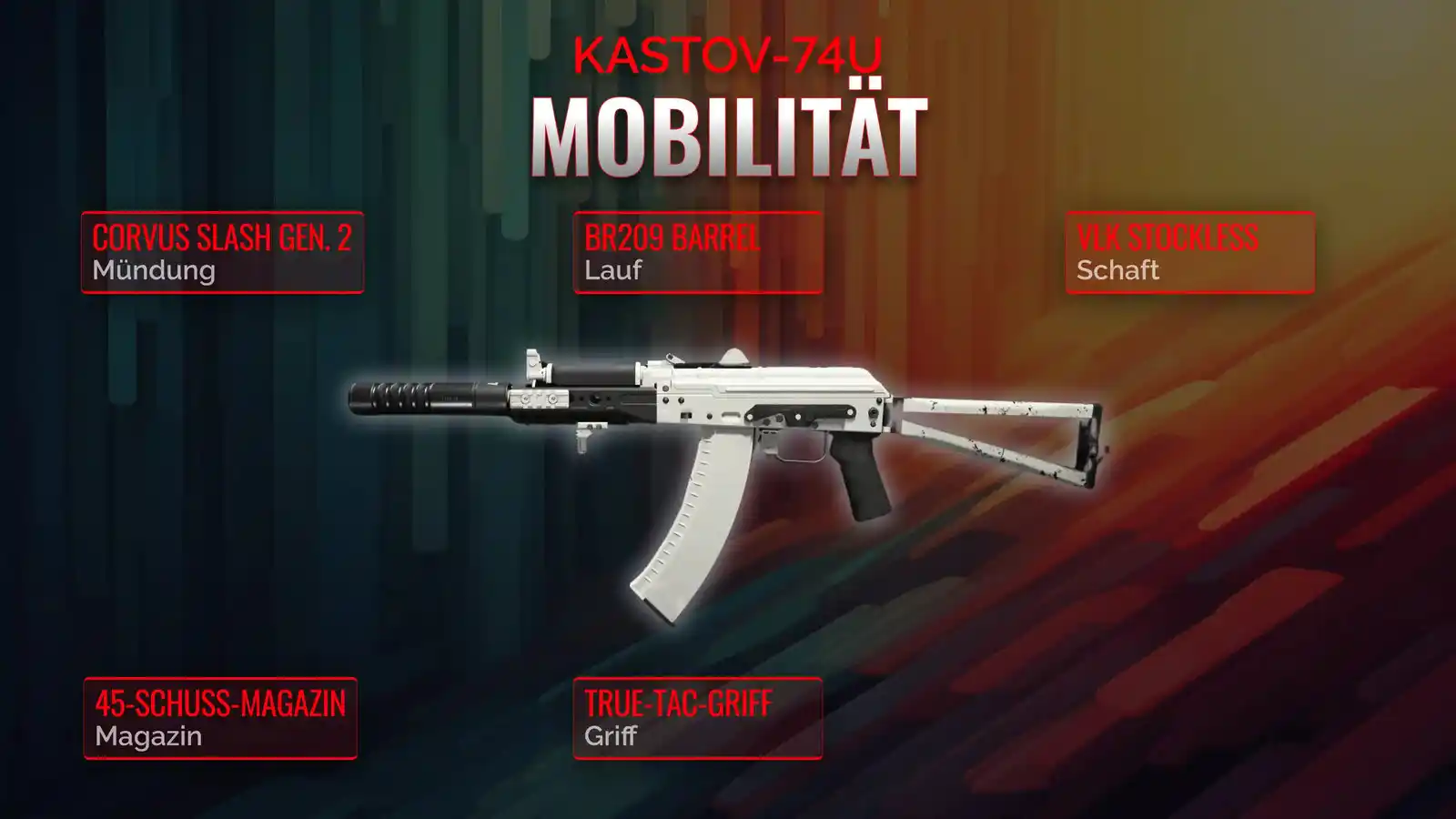 Kastov-74U Meisterwerk: Der ultimative Führer zum Mobility Loadout