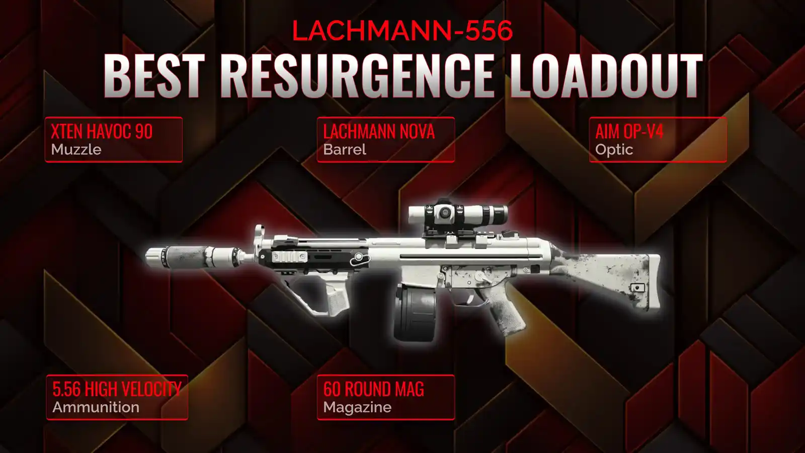 Unleashing the Beast: Optimizing the Lachmann-556 for Resurgence Warfare