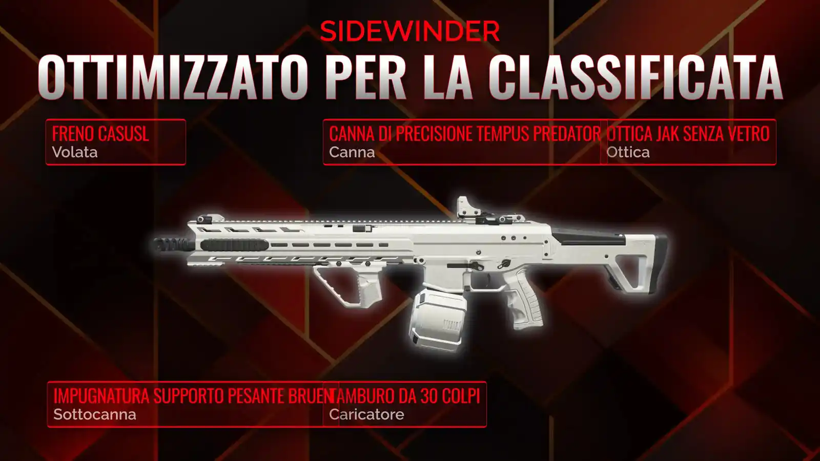 Unleashing the Sidewinder: A Battle Royale Loadout Guide for Warzone