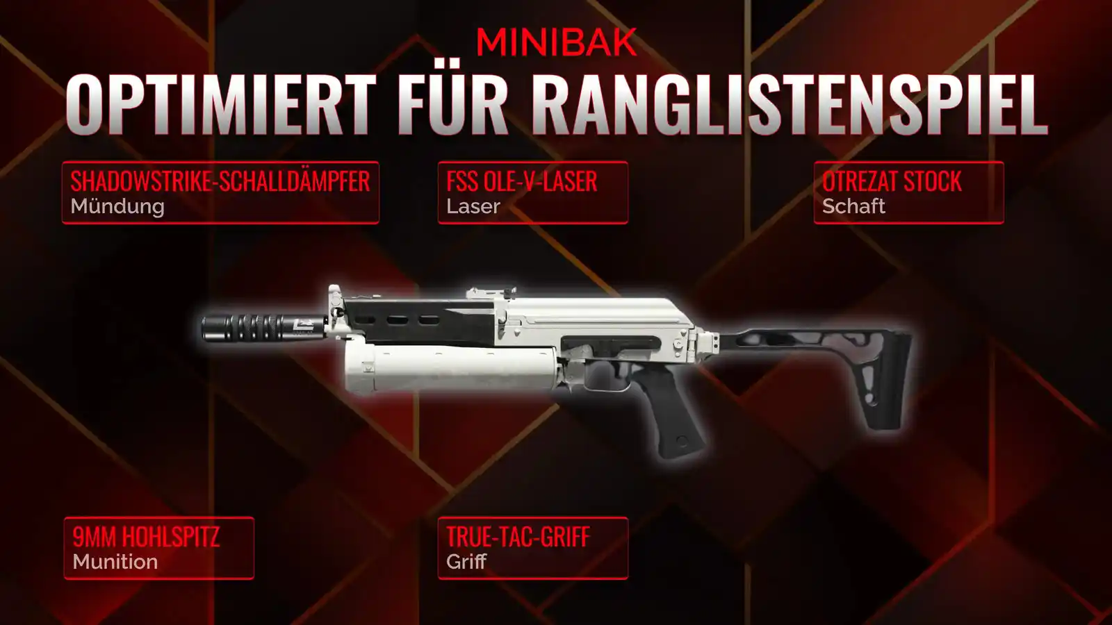 Enthüllung der Minibak: Der definitive Leitfaden für Loadouts in Battle Royale