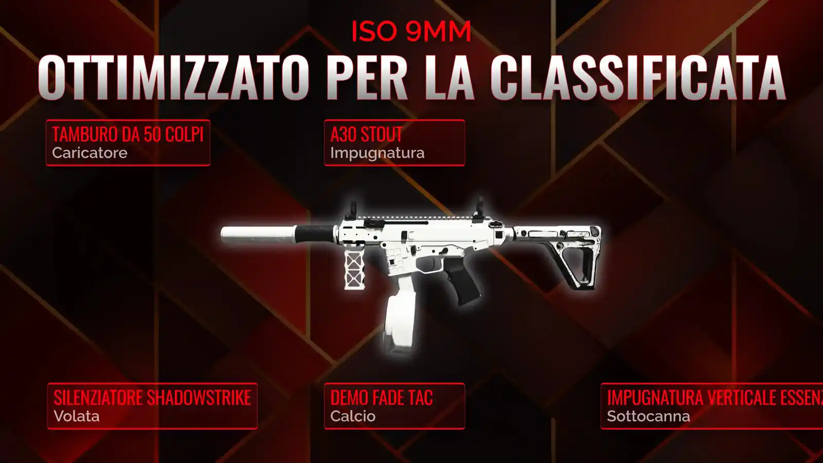 ISO 9mm Dominio: Creazione della Migliore Classe per Battle Royale