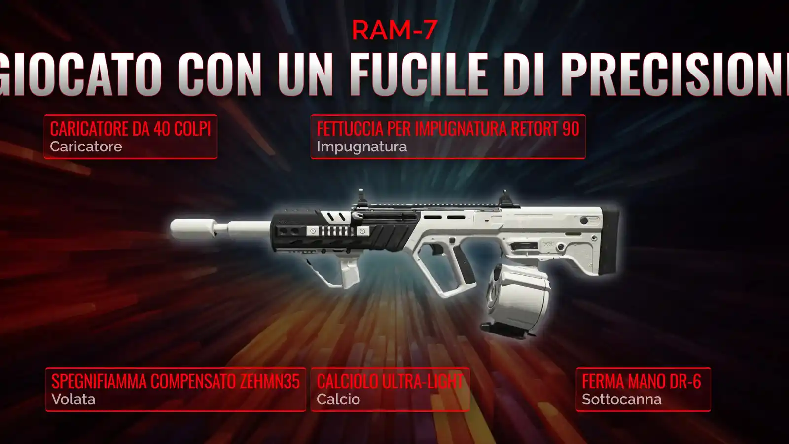 Liberando il RAM-7: Il Manuale Definitivo del loadout di supporto al cecchino
