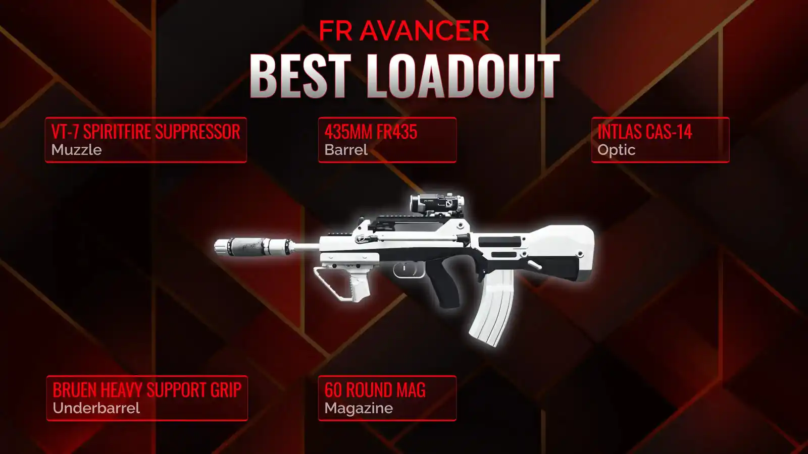 Dominating the Battle Royale with FR Avancer: An Expert Loadout Guide