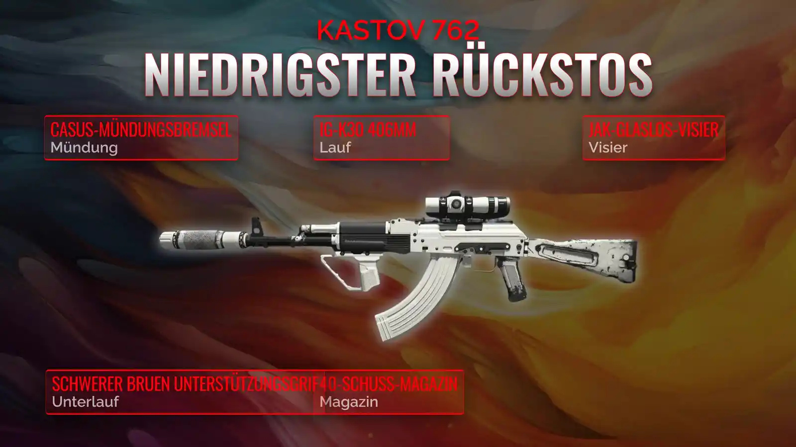 Die Kastov 762 entfesselt: Ein umfassendes Handbuch für das Low-Recoil-Loadout