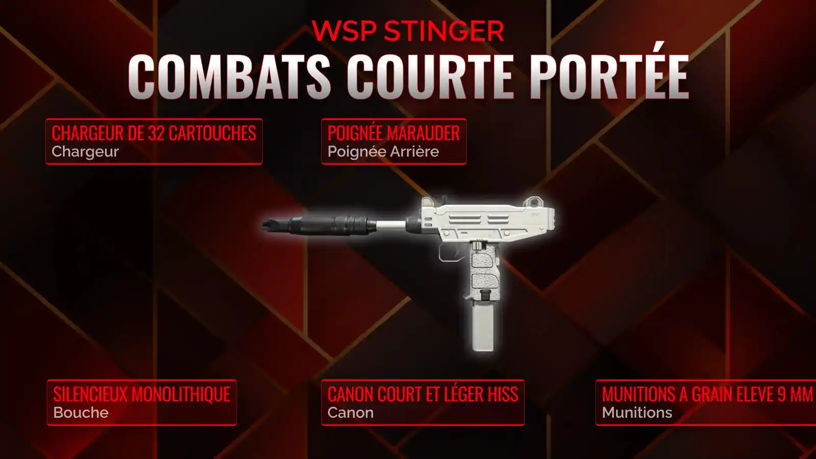 Dominez le Battle Royale avec le WSP Stinger: Votre Guide Ultime de Classe