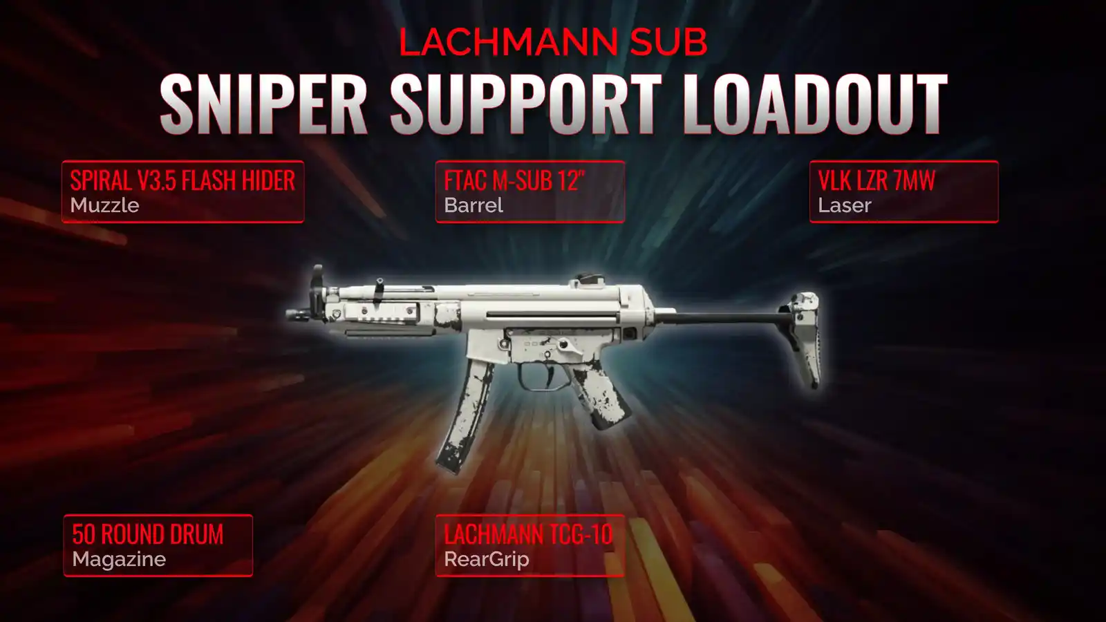 Lachmann Sub: Dominating the Battlefield with the Ultimate Sniper Support Loadout