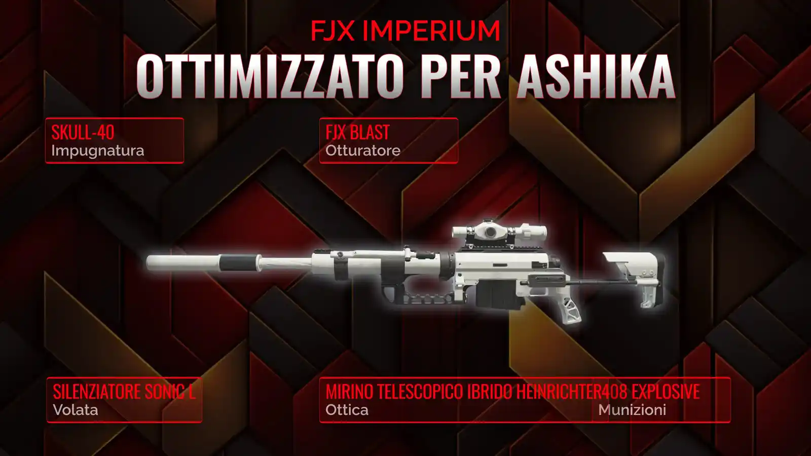 Svelando l'FJX Imperium: Il Manuale Definitivo per la Classe Resurgence