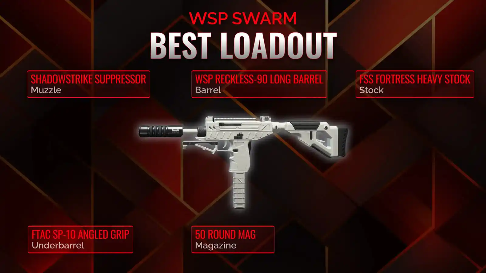 The Uncovered Potential: WSP Swarm in Battle Royale - An All-Inclusive Loadout Guide