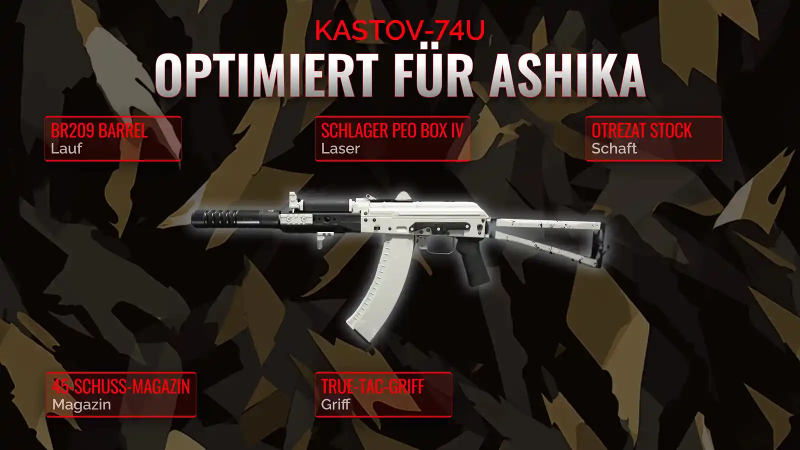 Die Kastov-74U entfesselt: Ein umfassendes Handbuch für das optimale Resurgence Loadout