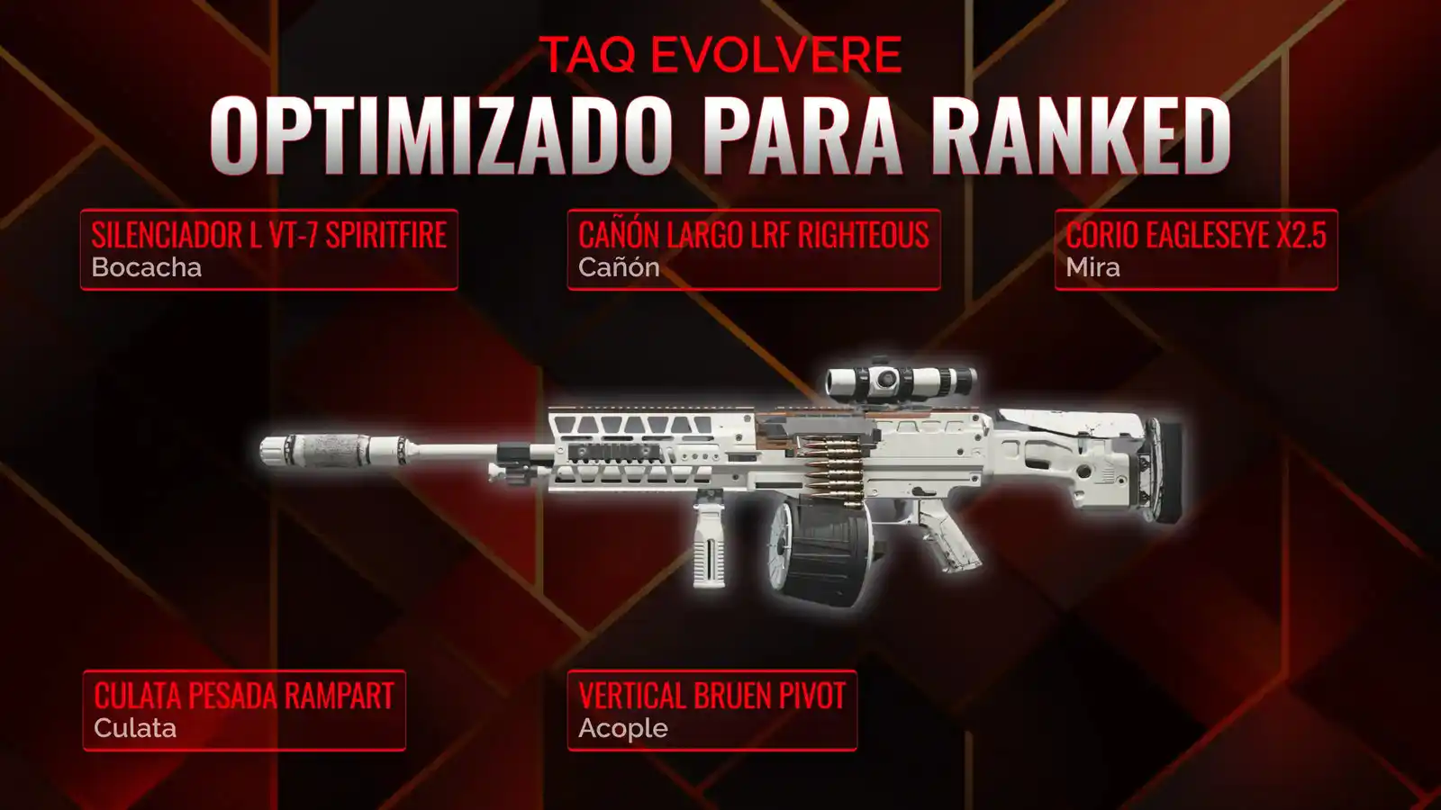 Dominando el TAQ Evolvere: Tu Guía Definitiva para la Clase en Battle Royale