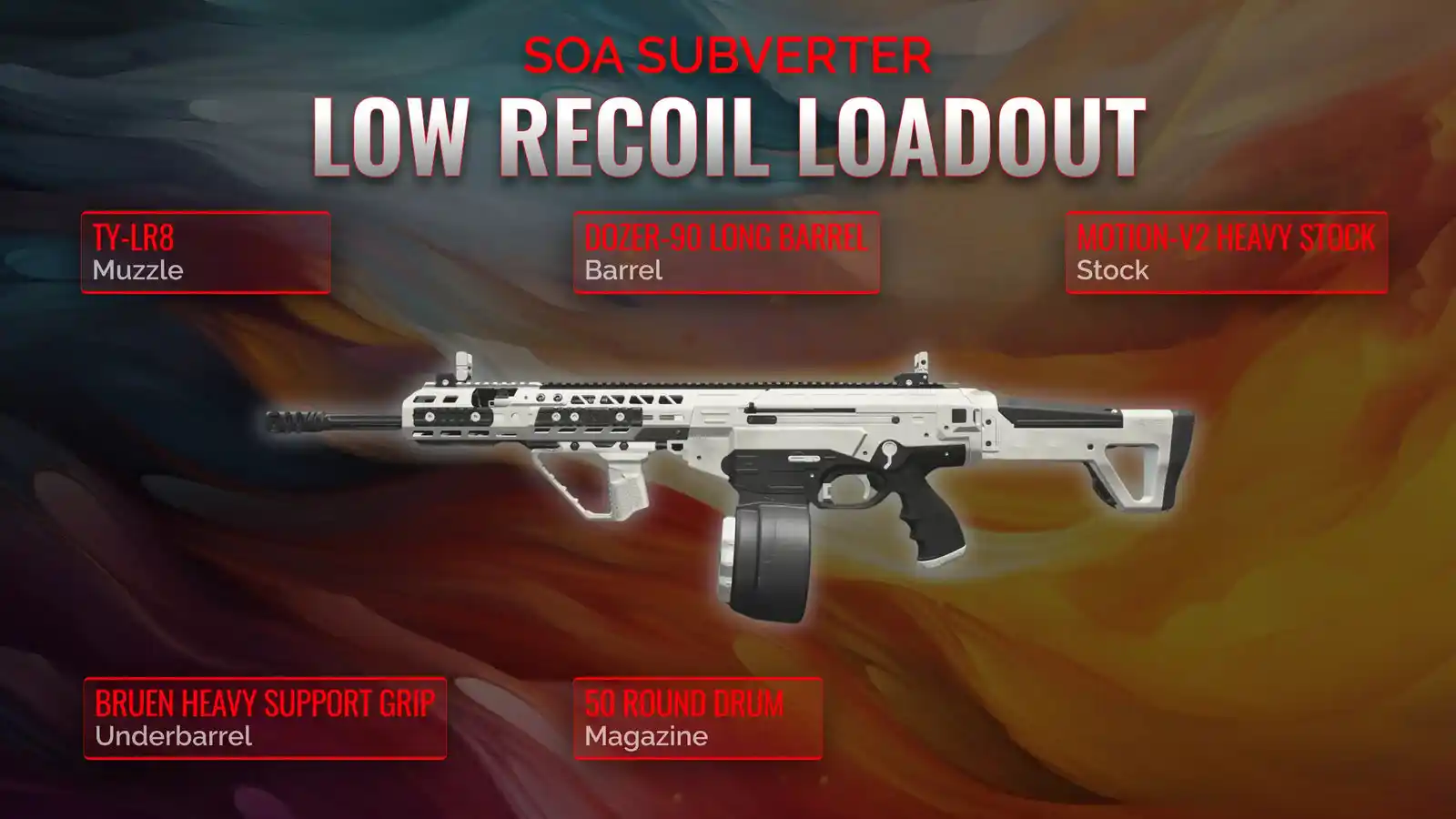 SOA Subverter Dominion: The Definitive Guide to Mastering Low Recoil Loadout
