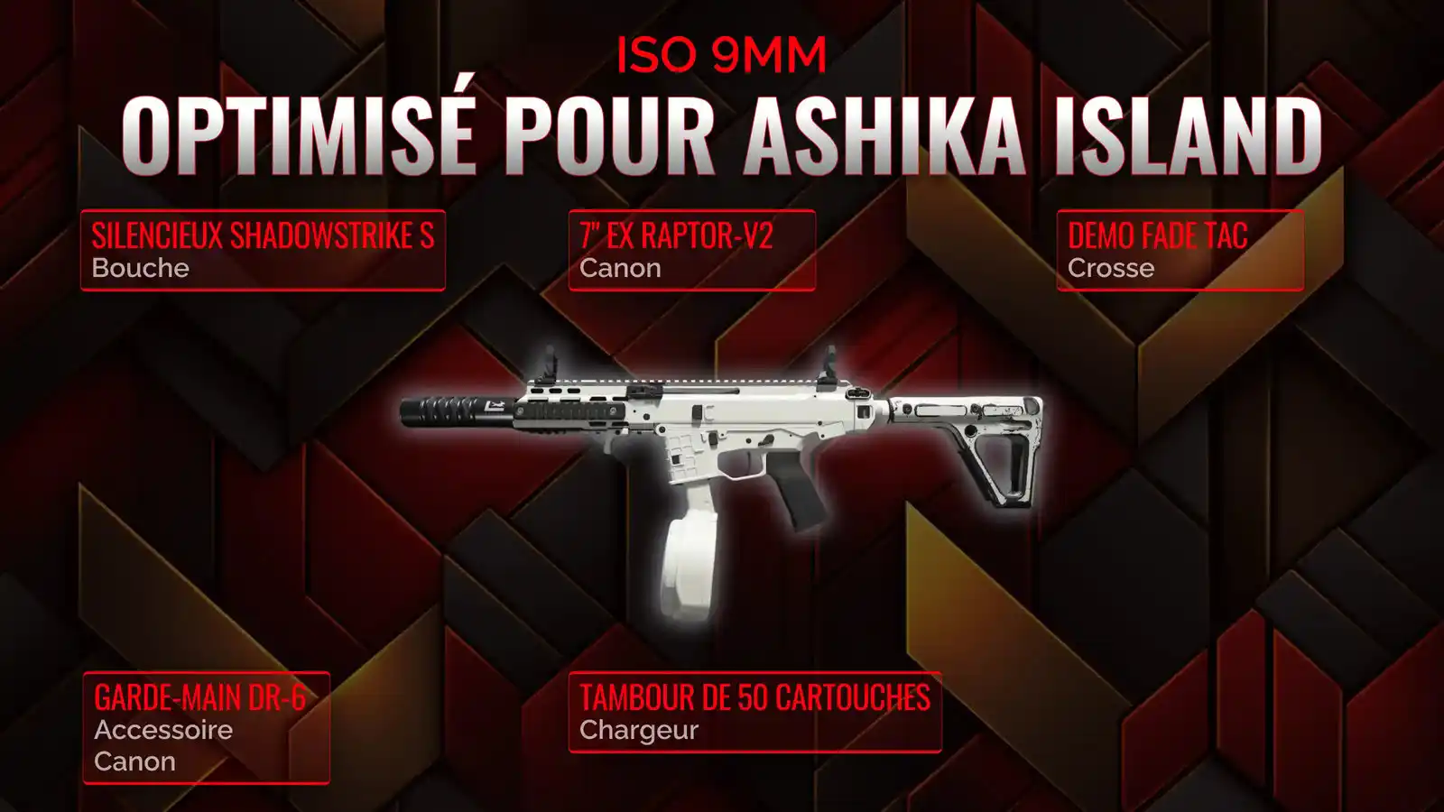 ISO 9mm Réinventé: Guide Complet du Meilleur Loadout pour la Résurgence