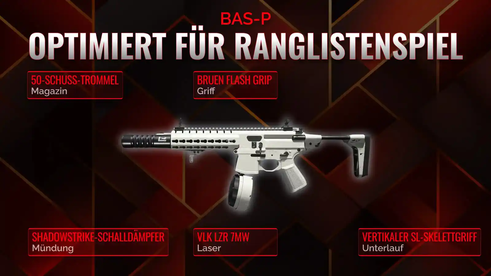 Die BAS-P entfesselt: Ein umfassender Leitfaden für das Battle Royale Loadout
