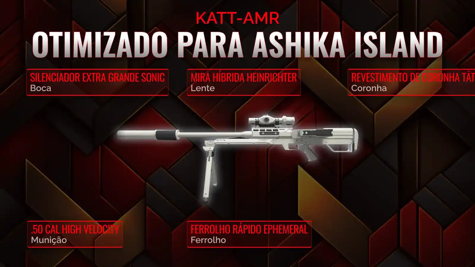 Domine a KATT-AMR: O Guia Supremo para a Classe Resurgence