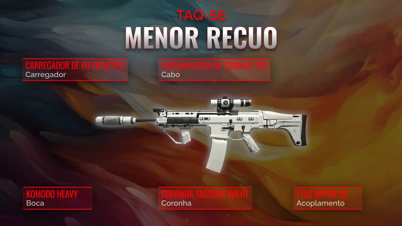 Desencadeando o TAQ-56: A Completa Manual de Construção para Baixo Recuo