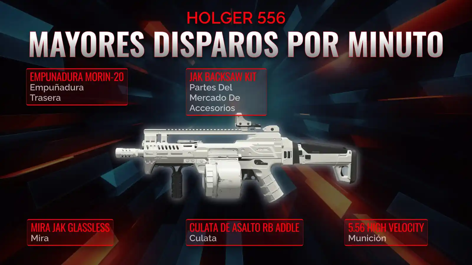 Domina la Batalla con Holger 556: La Guía Definitiva para un Clase de Alta Cadencia de Disparo