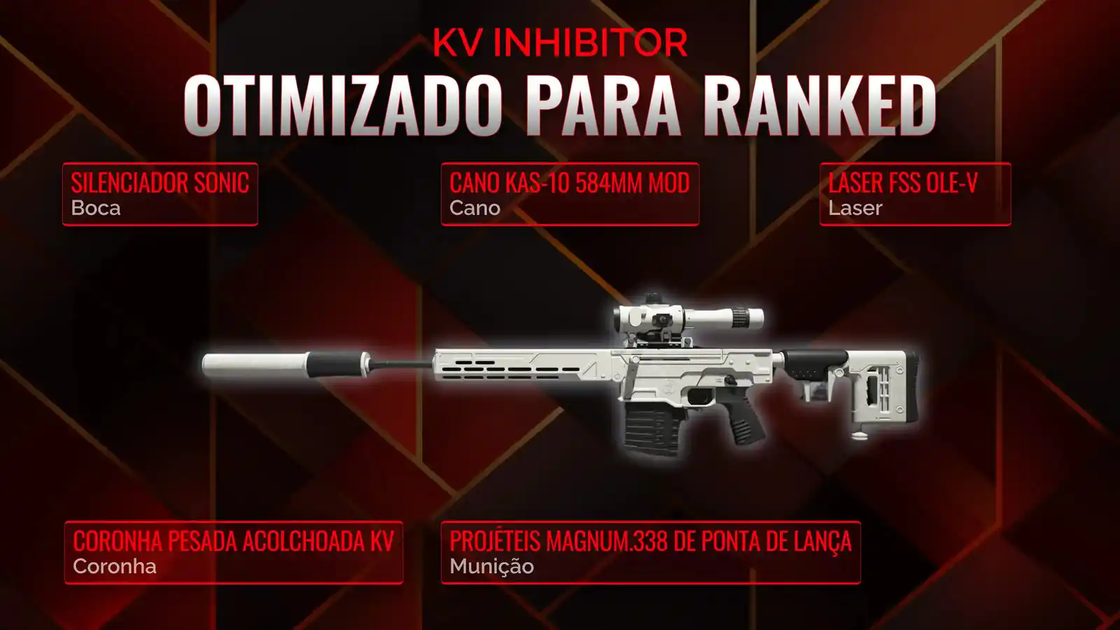 Dominando o KV Inhibitor: Seu Guia Definitivo para Sobrevivência no Battle Royale