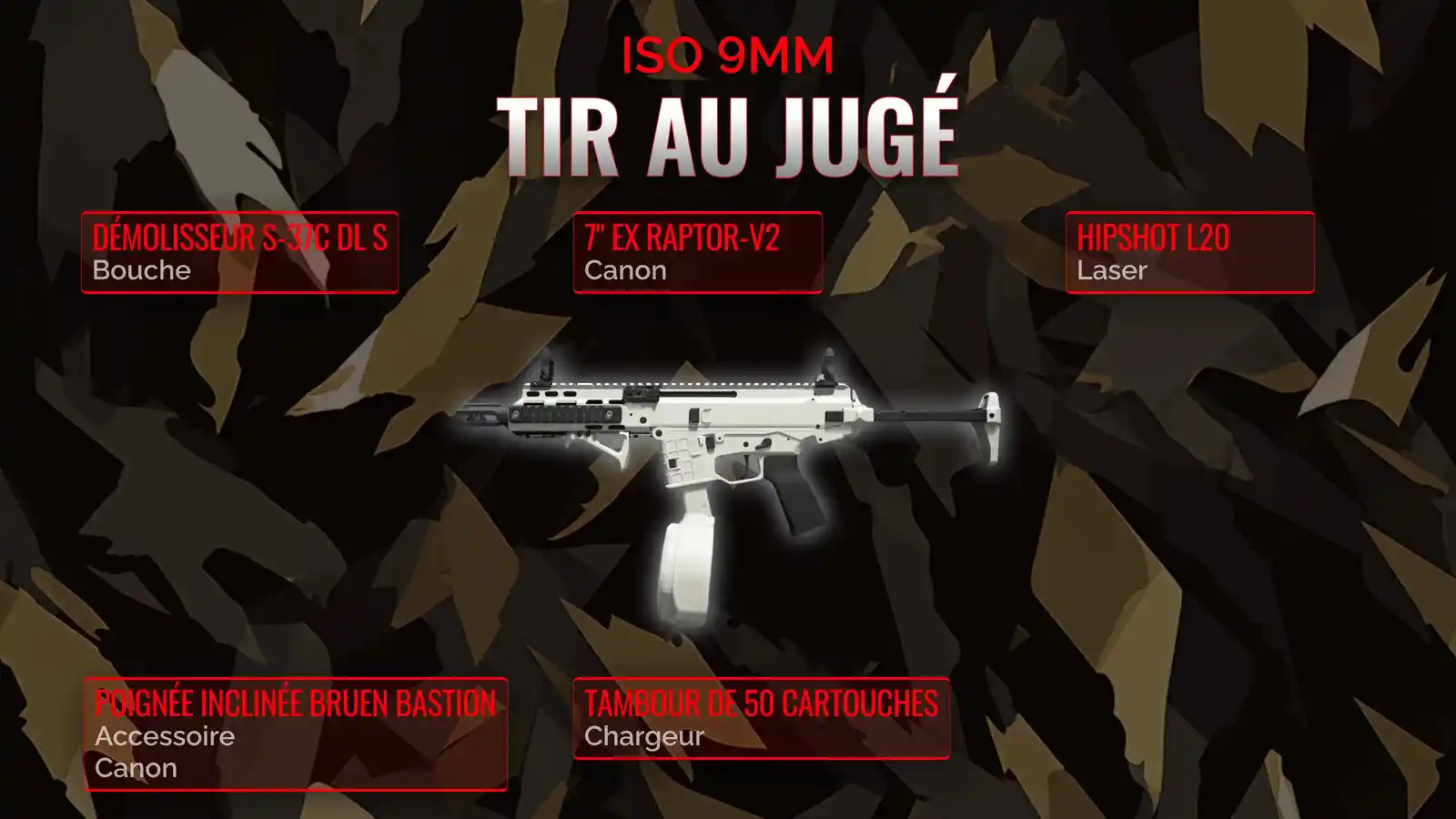 ISO 9mm: Forgez la Classe Ultime pour le Tir au Jugé
