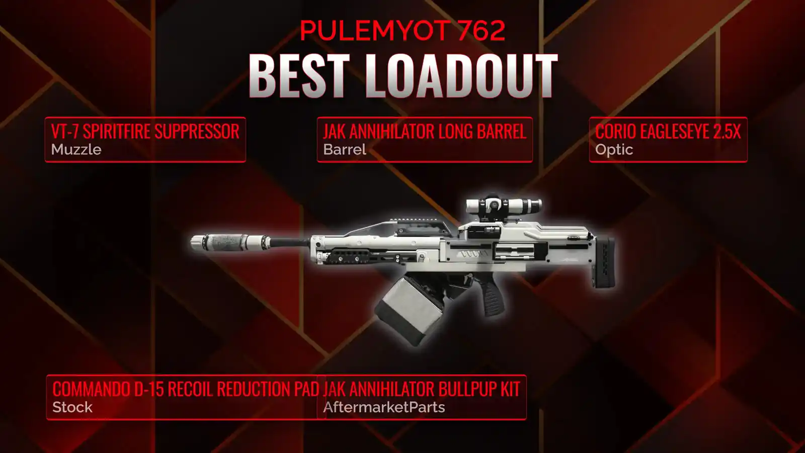 The Perfect Assault: Tailoring the Pulemyot 762 for Ultimate Battle Royale Superiority