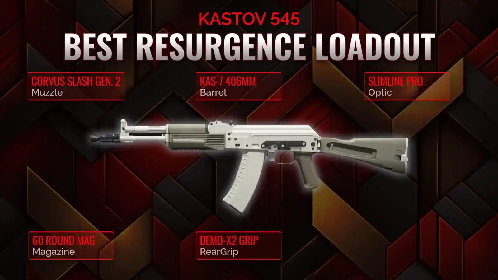 Unleashing the Beast: Kastov 545 Optimized for Resurgence in Warzone
