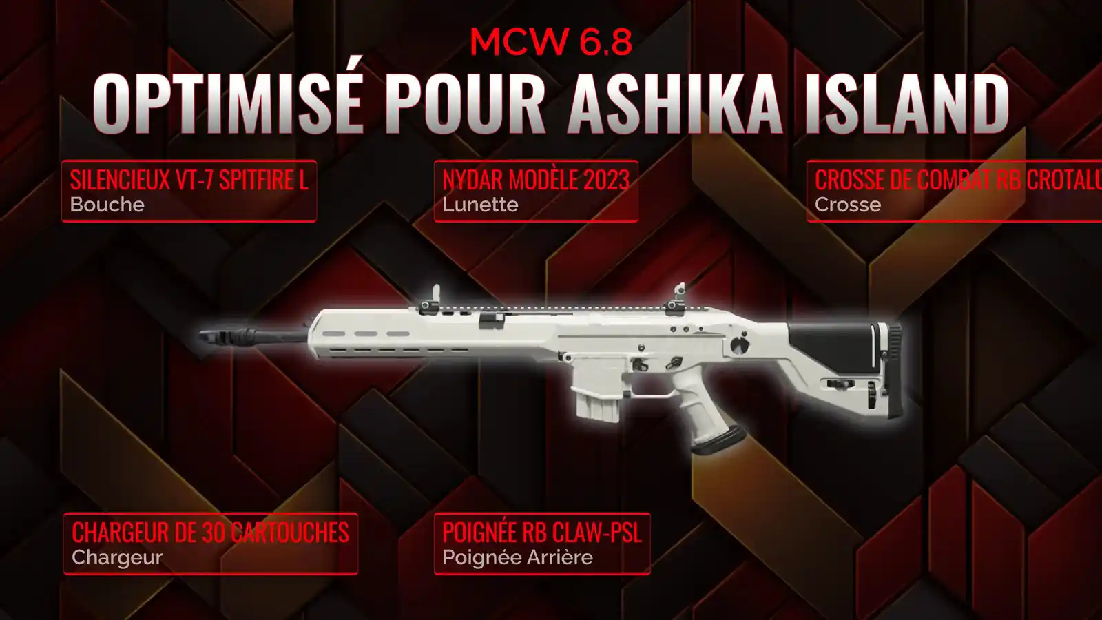MCW 6.8: Création de la Classe Ultime pour Résurgence