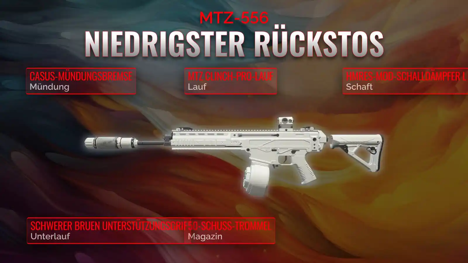 Das ultimative MTZ-556-Handbuch: Ein detaillierter Leitfaden zum Bau eines Low Recoil Loadouts