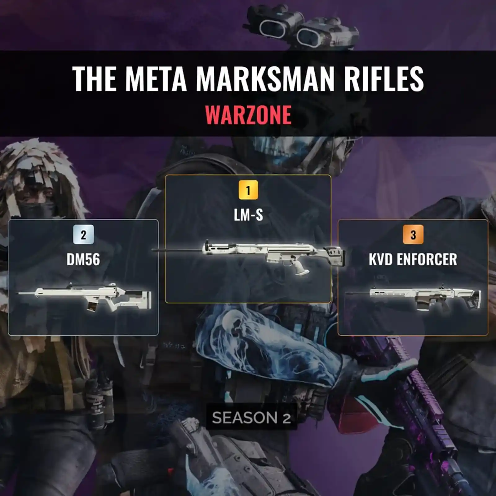 Warzone Meta: Your Ultimate Handbook for Dominating with Marksman Rifles in Battle Royale Season 2