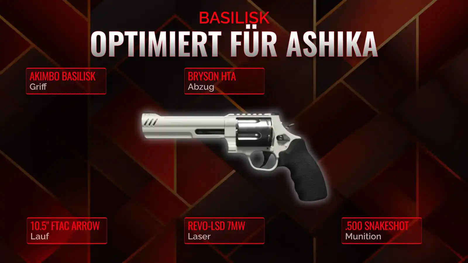 Die Basilisk entfesselt: Ein umfassendes Handbuch für das Battle Royale Loadout