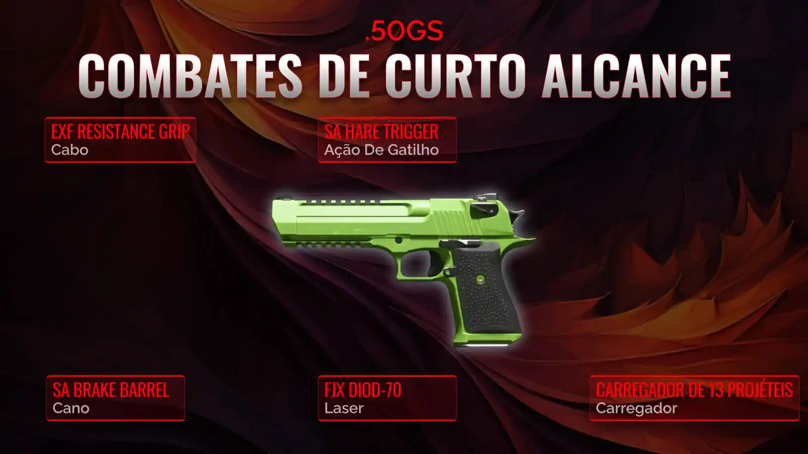 Dominando o Warzone com a .50gs: Seu guia definitivo para a Clase de curta distância