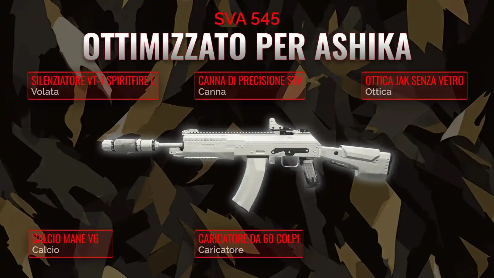 SVA 545 Potenziato: Il Manuale Definitivo per la Classe di Resurgence