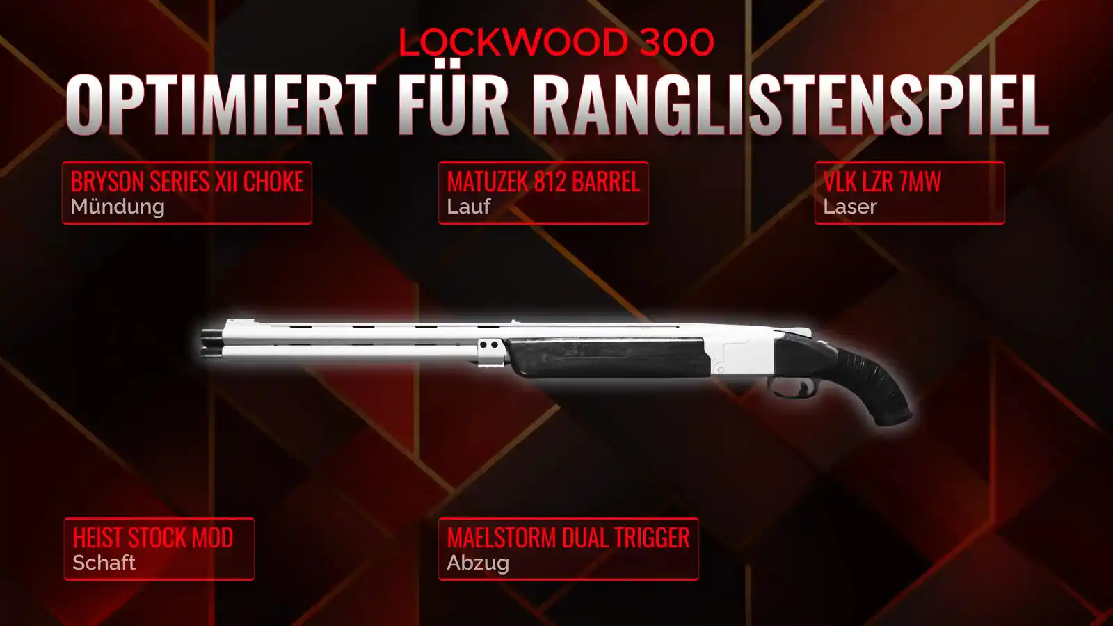 Lockwood 300 entfesselt: Ein umfassendes Handbuch für das Battle Royale Loadout