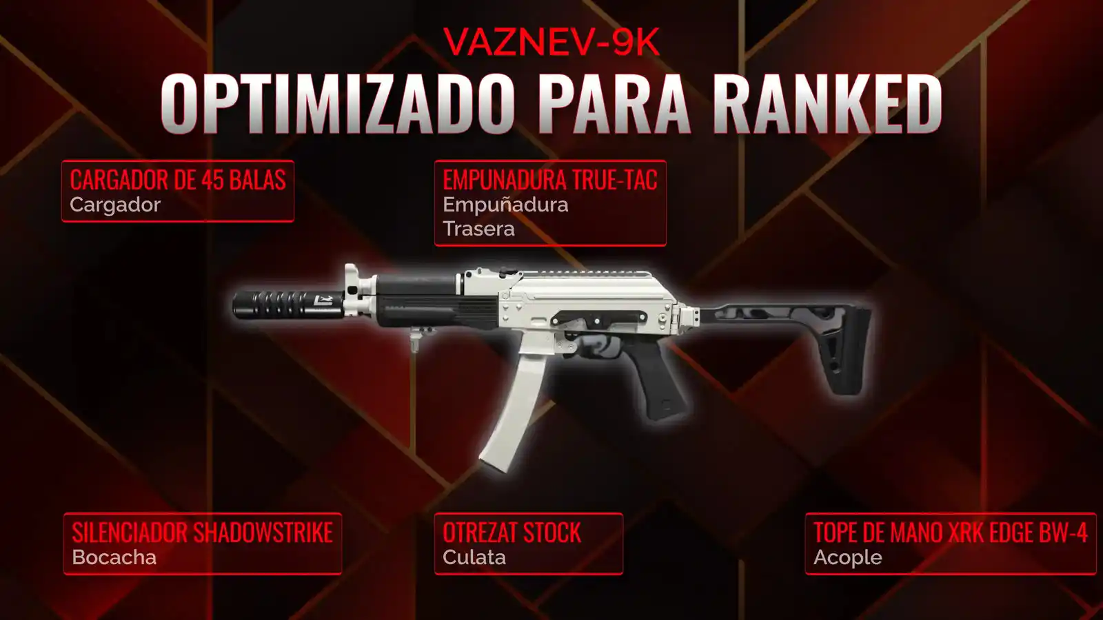 Dominando el Vaznev-9k: Tu Guía Definitiva para el Mejor Loadout de Battle Royale