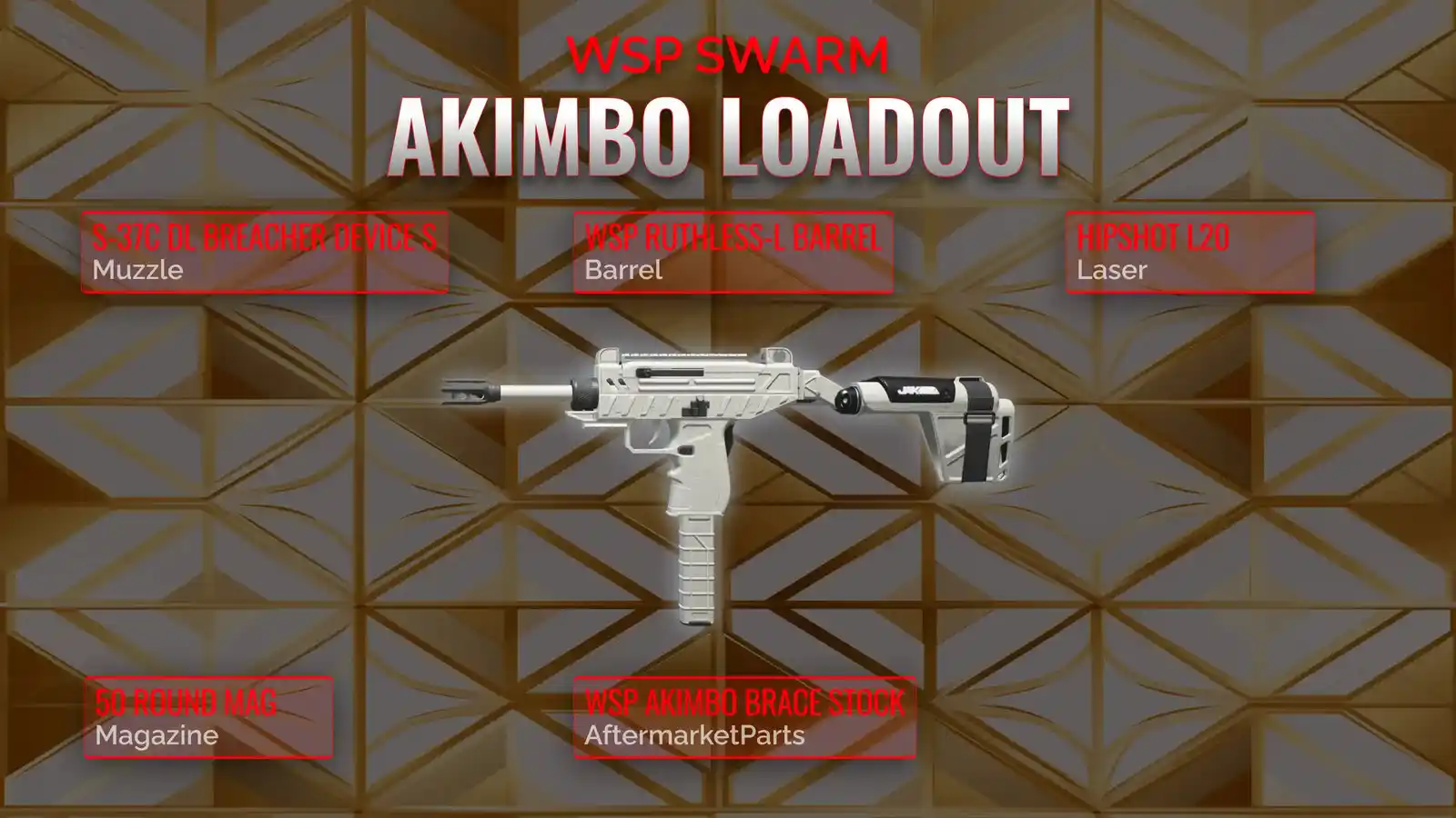 Unleashing the Power of Akimbo: A Comprehensive Guide to the WSP Swarm Loadout in Warzone
