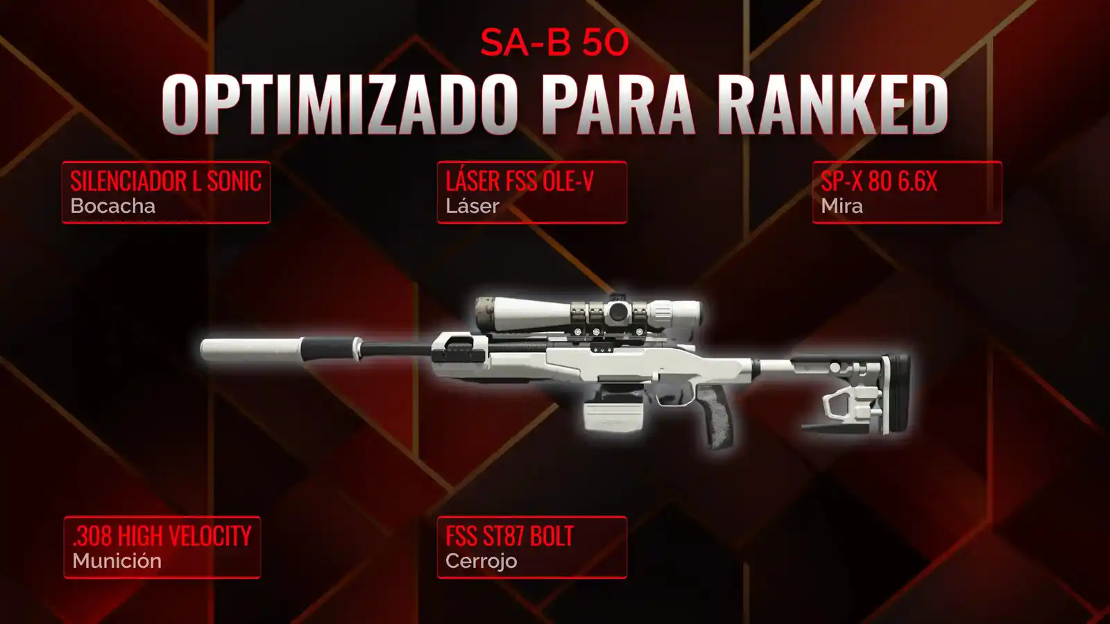 SA-B 50 Desencadenada: Manual Completo para el Mejor Loadout de Battle Royale