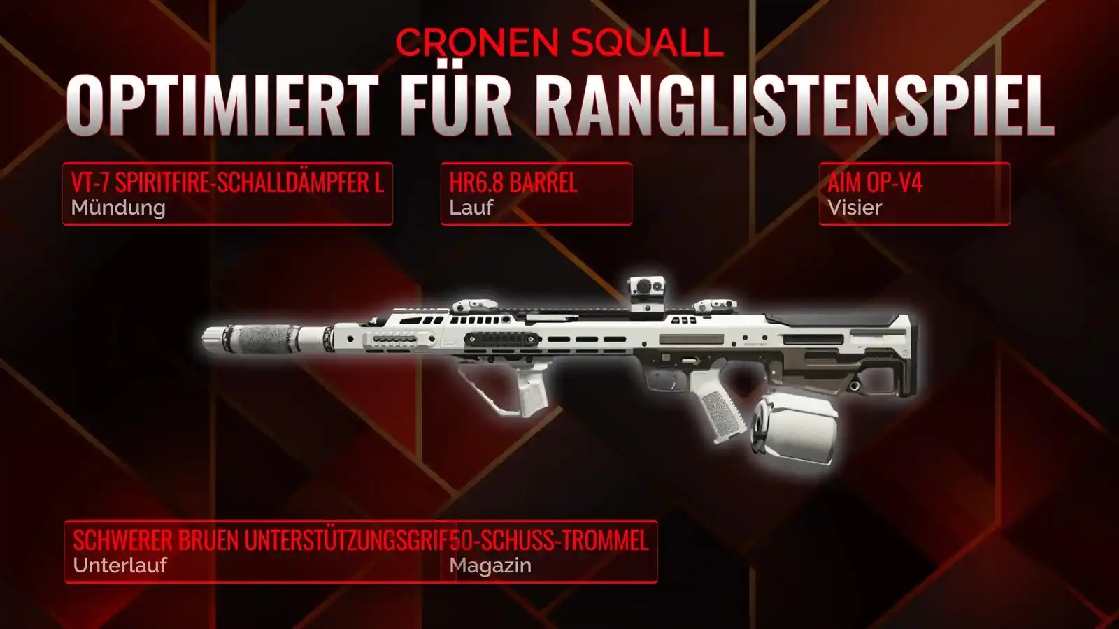 Die perfekte Ausrüstung für die Schlacht: Ein umfassender Guide zum besten Cronen Squall Loadout im Battle Royale