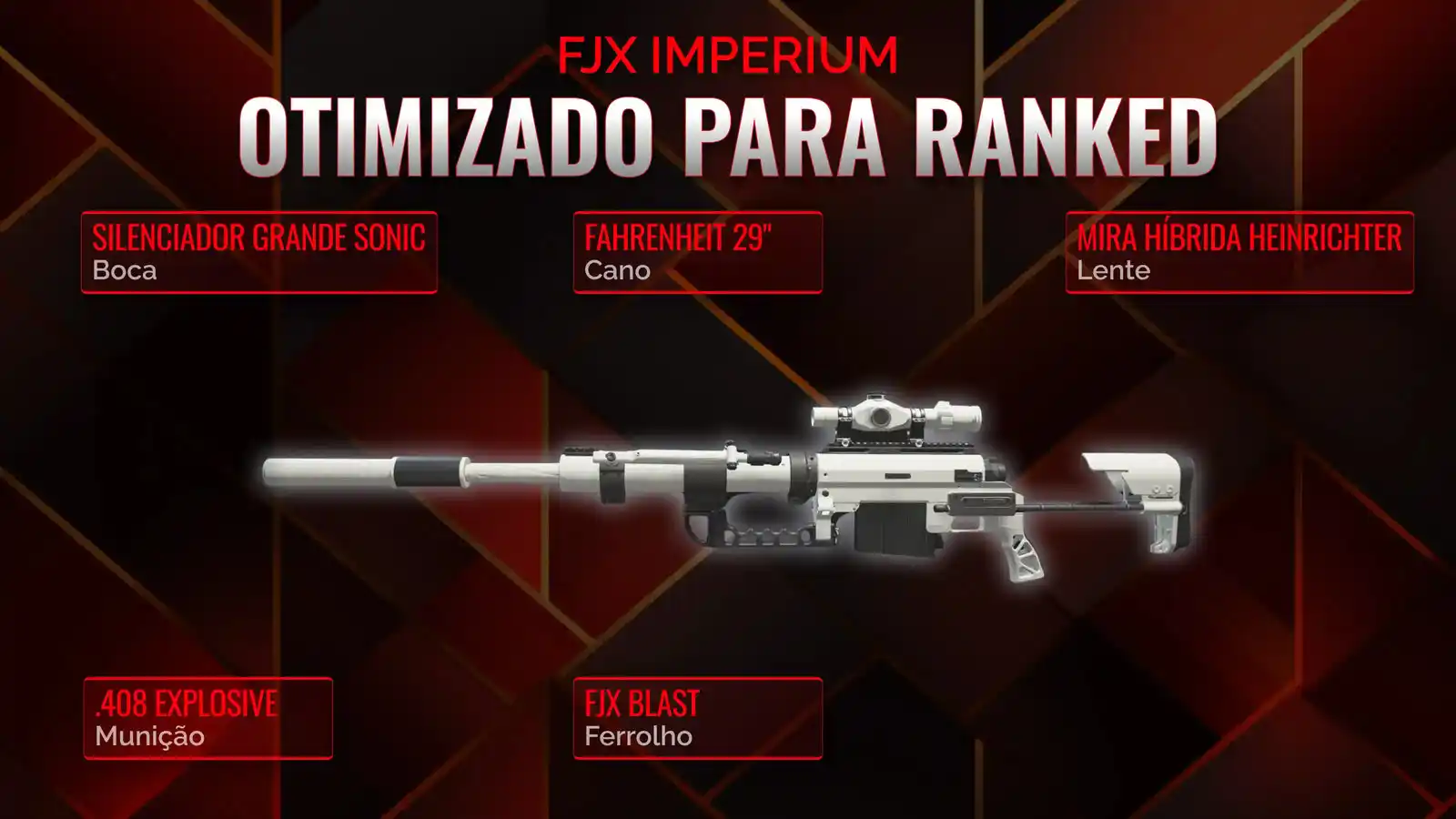 Dominando o FJX Imperium: O Guia Definitivo para a Classe em Battle Royale