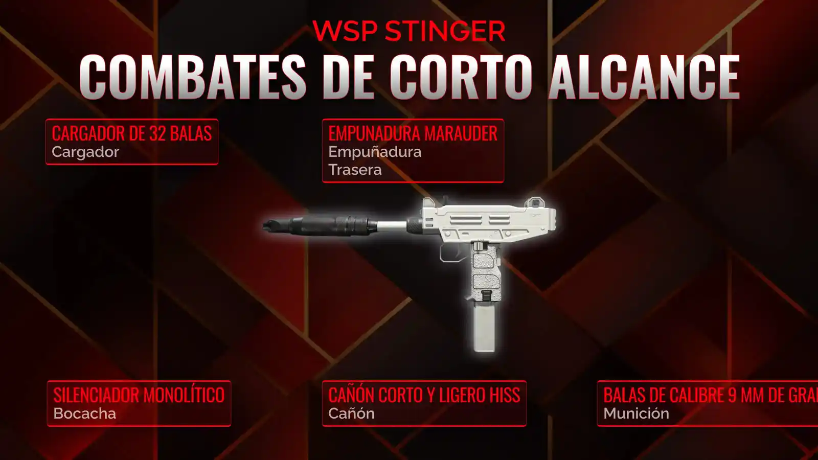 Dominando la Zona de Guerra: Construyendo el Mejor Clase para la WSP Stinger en Battle Royale