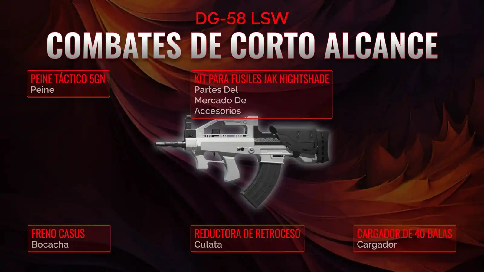 Dominando el DG-58 LSW: La guía definitiva para la mejor clase de corto alcance